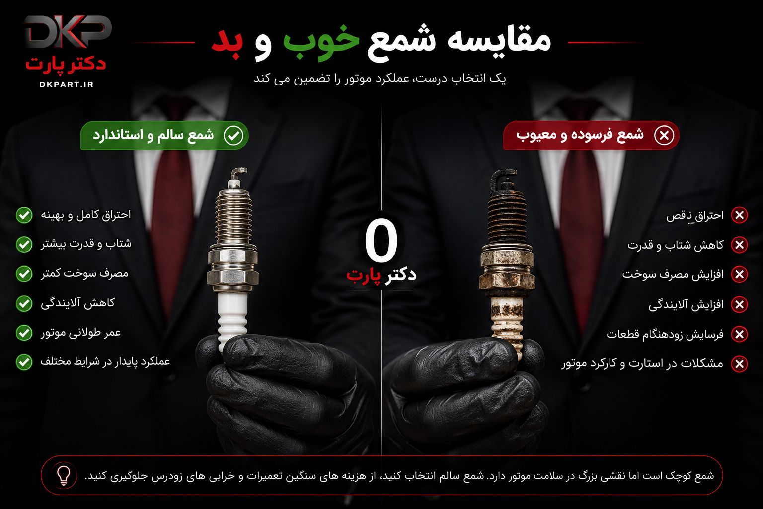 علائم خرابی شمع خودرو؛ تفاوت شمع سالم و خراب را چگونه تشخیص دهیم؟