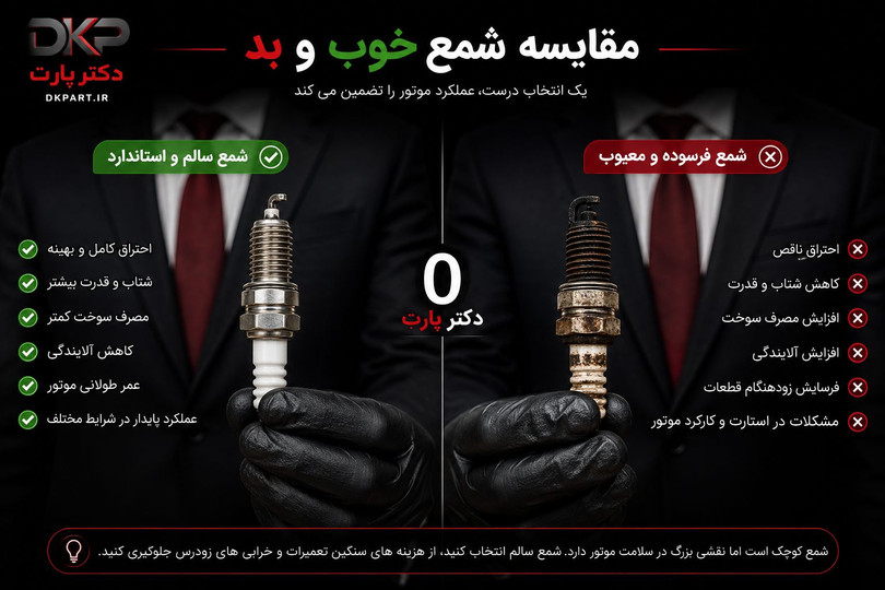 علائم خرابی شمع خودرو؛ تفاوت شمع سالم و خراب را چگونه تشخیص دهیم؟